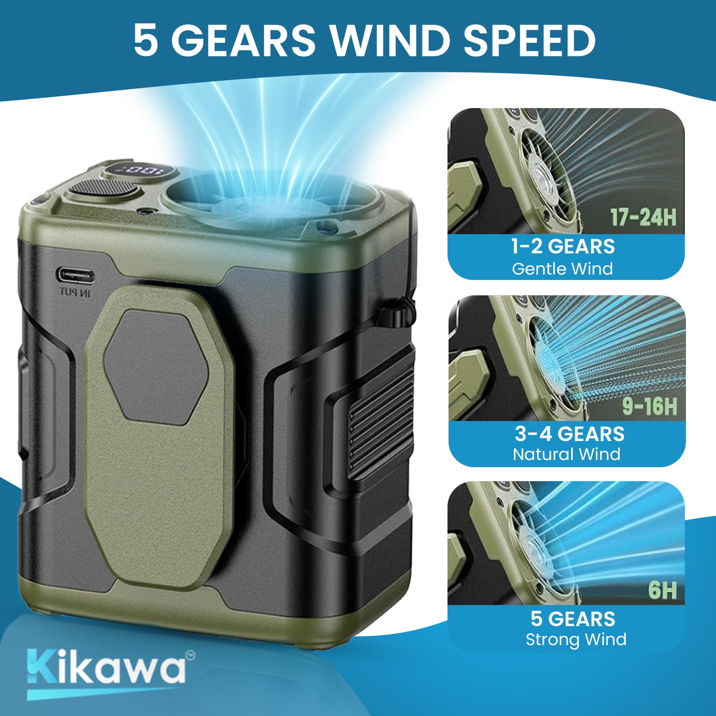 Power Breeze Waist Fan